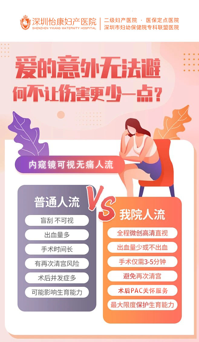 2.25我院人流優(yōu)勢.jpg
