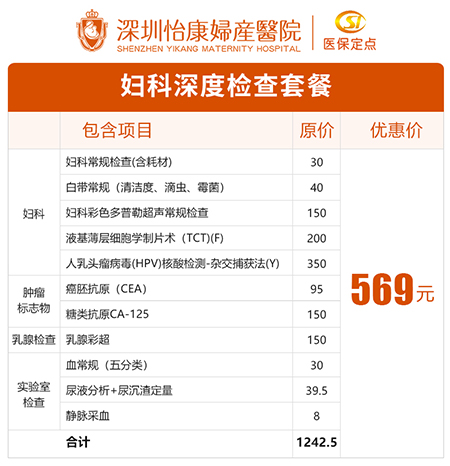 香港婦科超聲波價(jià)錢？私家醫(yī)院婦科檢查如何收費(fèi)