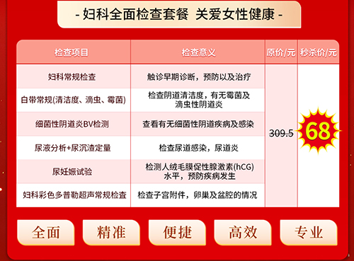 婦科疾病防治攻略!這6項婦科檢查是每位女性的必修課